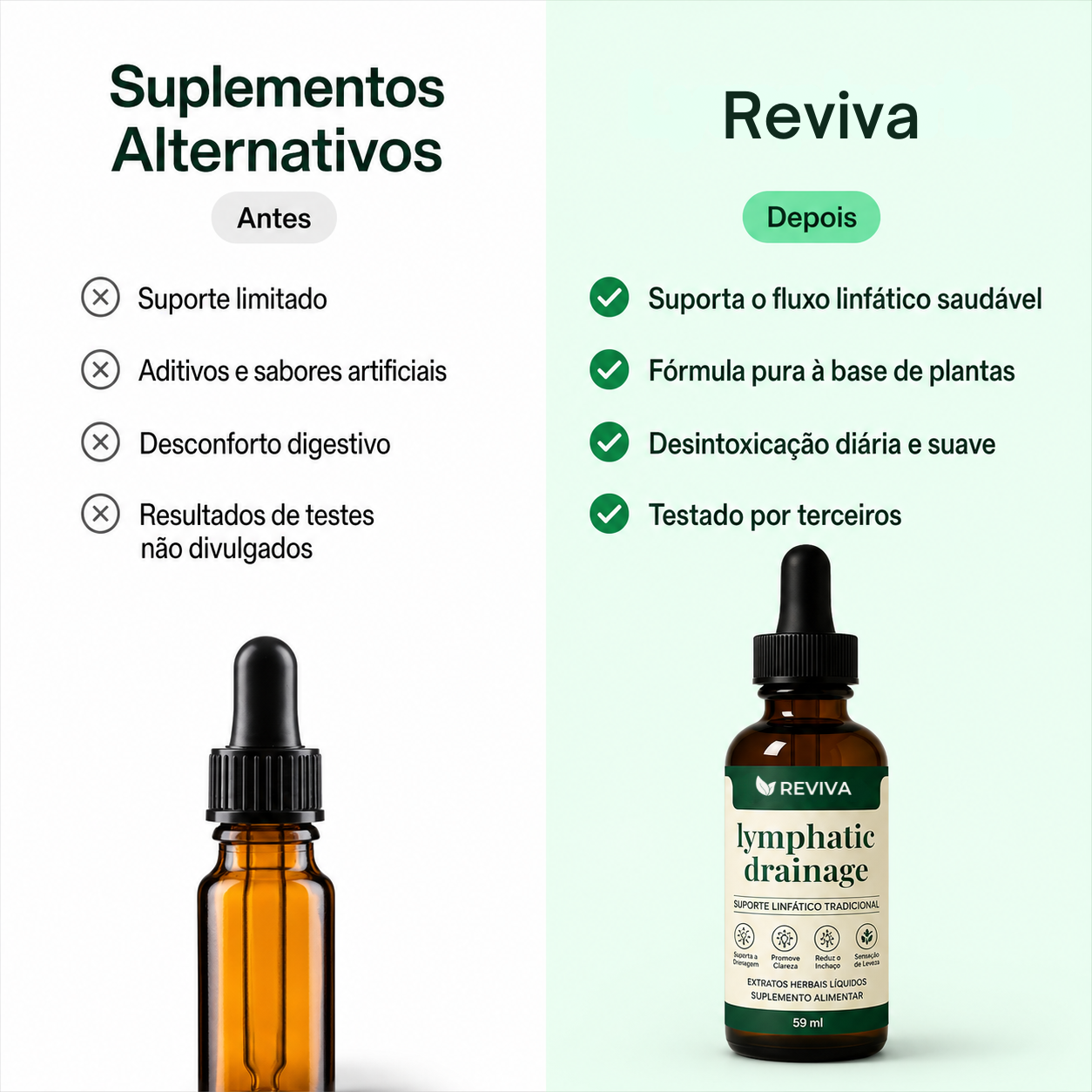Reviva® Gotas para Drenagem Linfática..