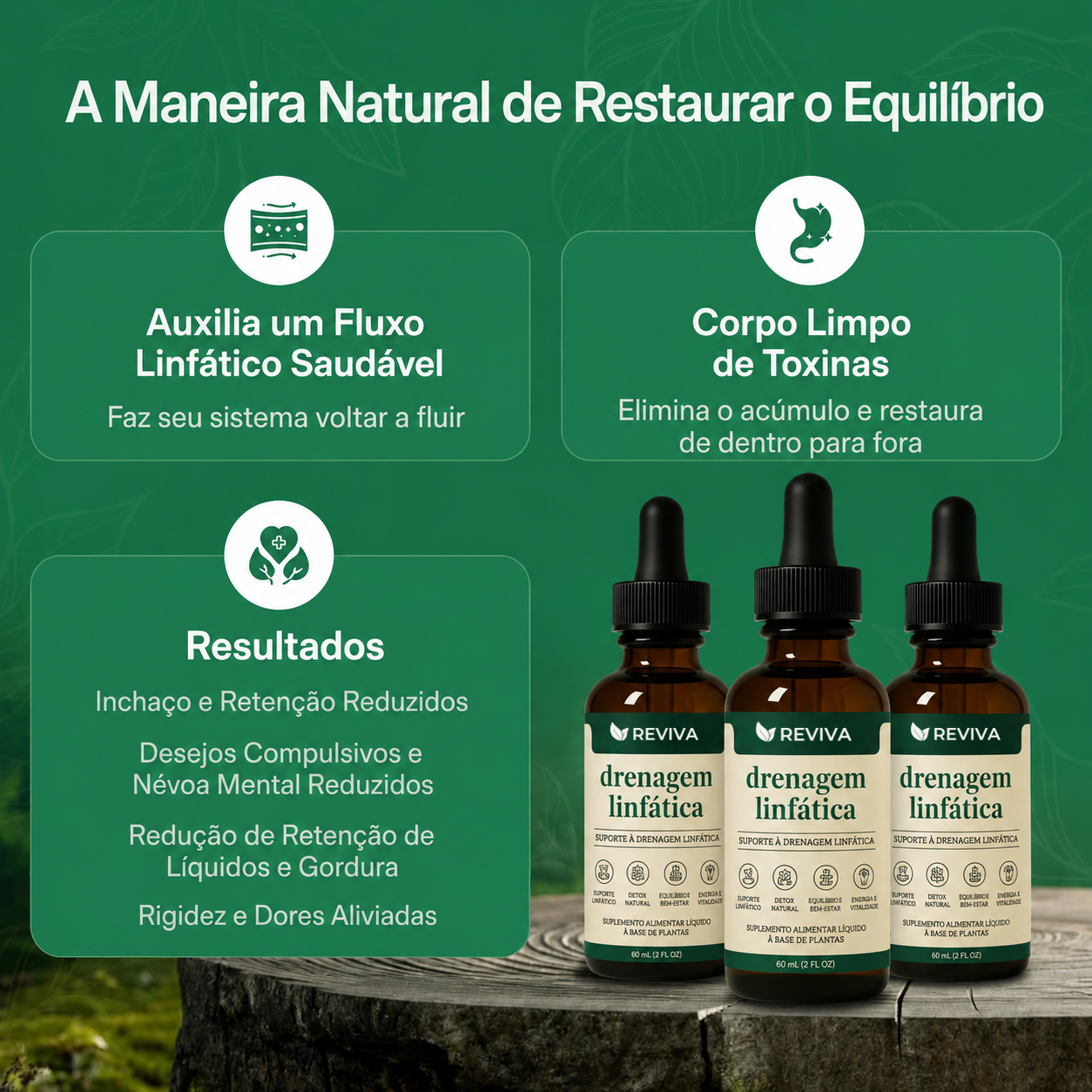 Reviva® Gotas para Drenagem Linfática..