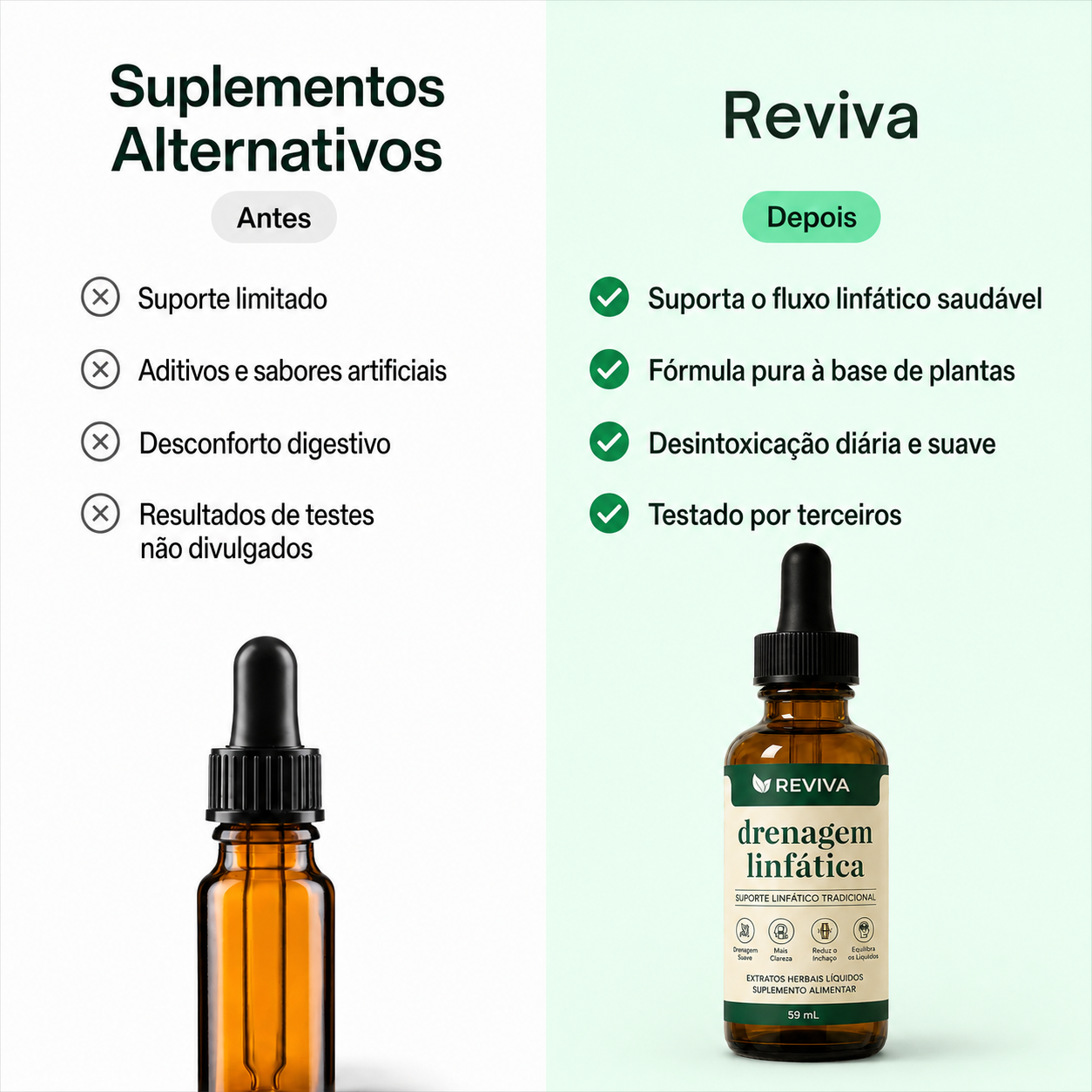 Reviva® Gotas para Drenagem Linfática..