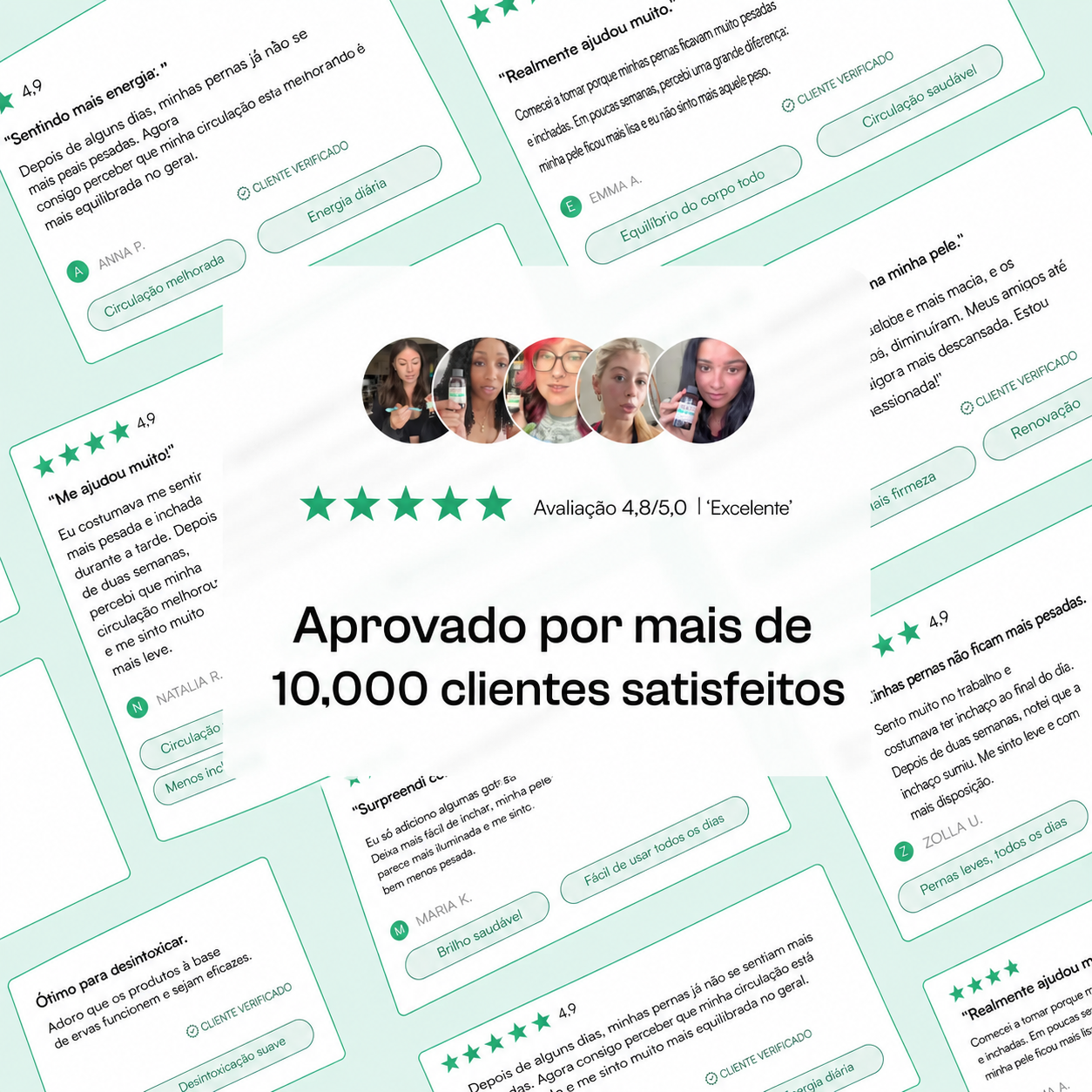 Reviva® Gotas para Drenagem Linfática..