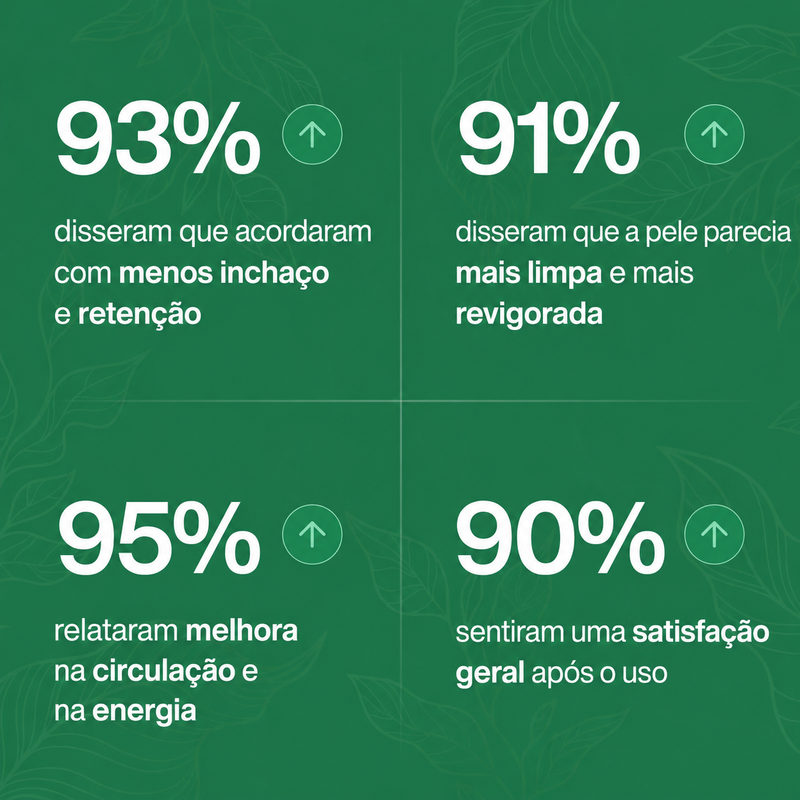 Reviva 4